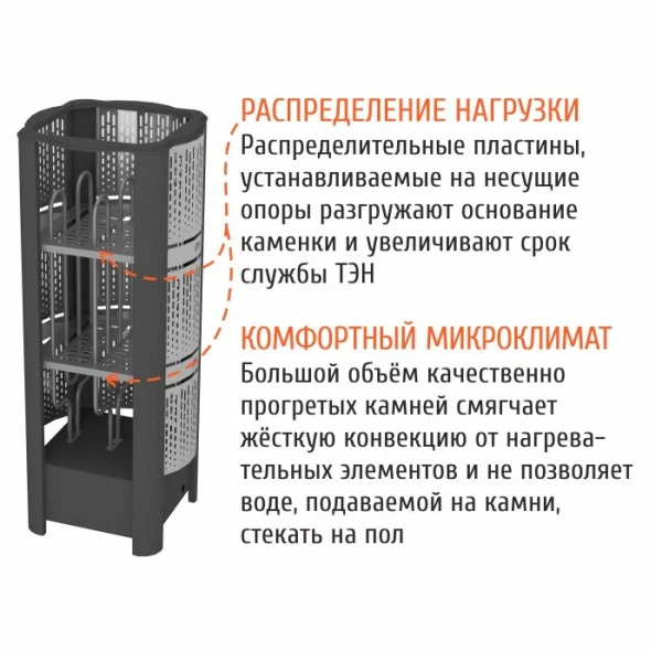 Электрическая печь ГЕОС-Р ПРО 12